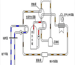 地源热泵系统.jpg